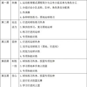 小学生篮球零基础训练方案
