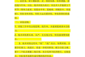 正规的篮球队训练方法?